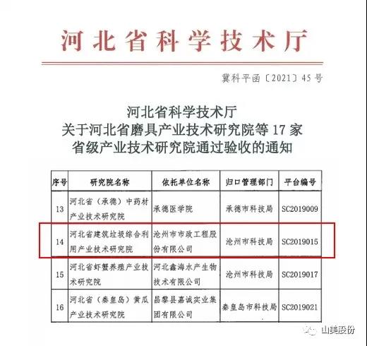 蓄勢待發(fā)｜上海山美股份邀您攜手同行，共贏2022!