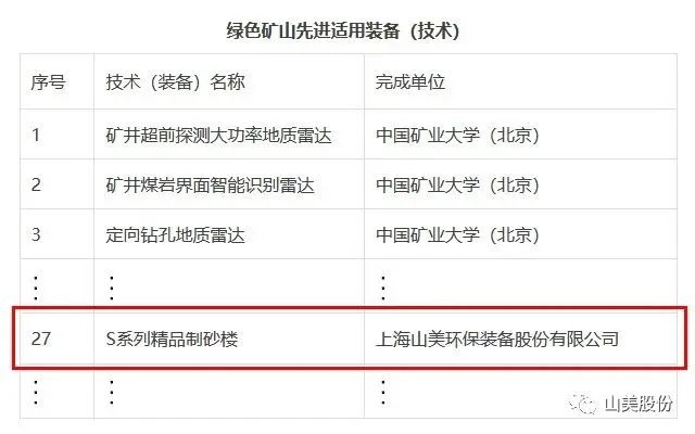 新年快樂 | 回首2022，闊步2023