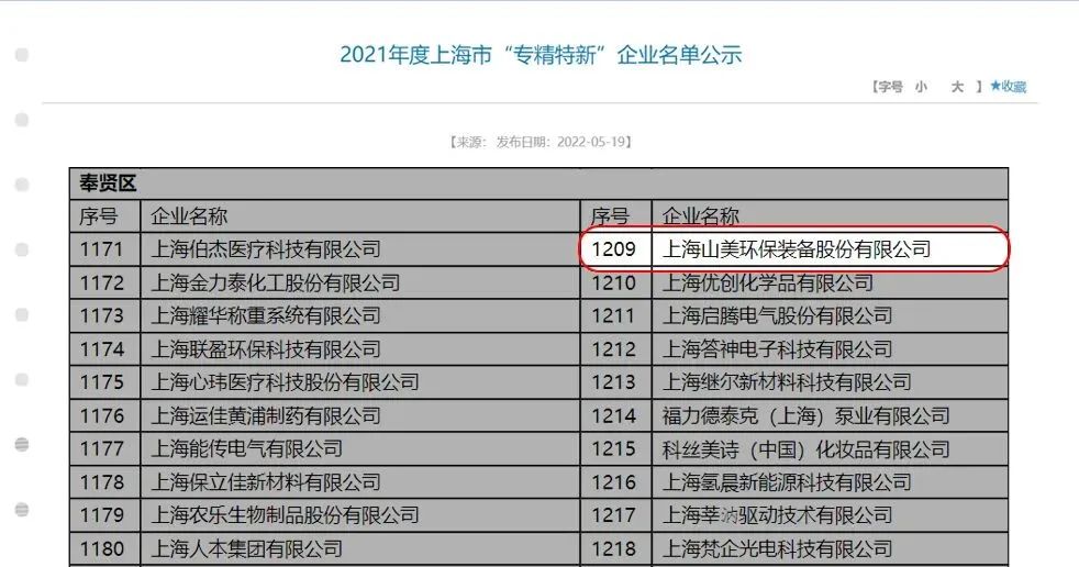 新年快樂 | 回首2022，闊步2023