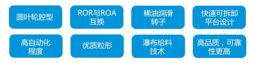 總投資39億，年產(chǎn)1500萬噸！上海山美股份助力馬鞍山南方材料優(yōu)質(zhì)骨料項目建設